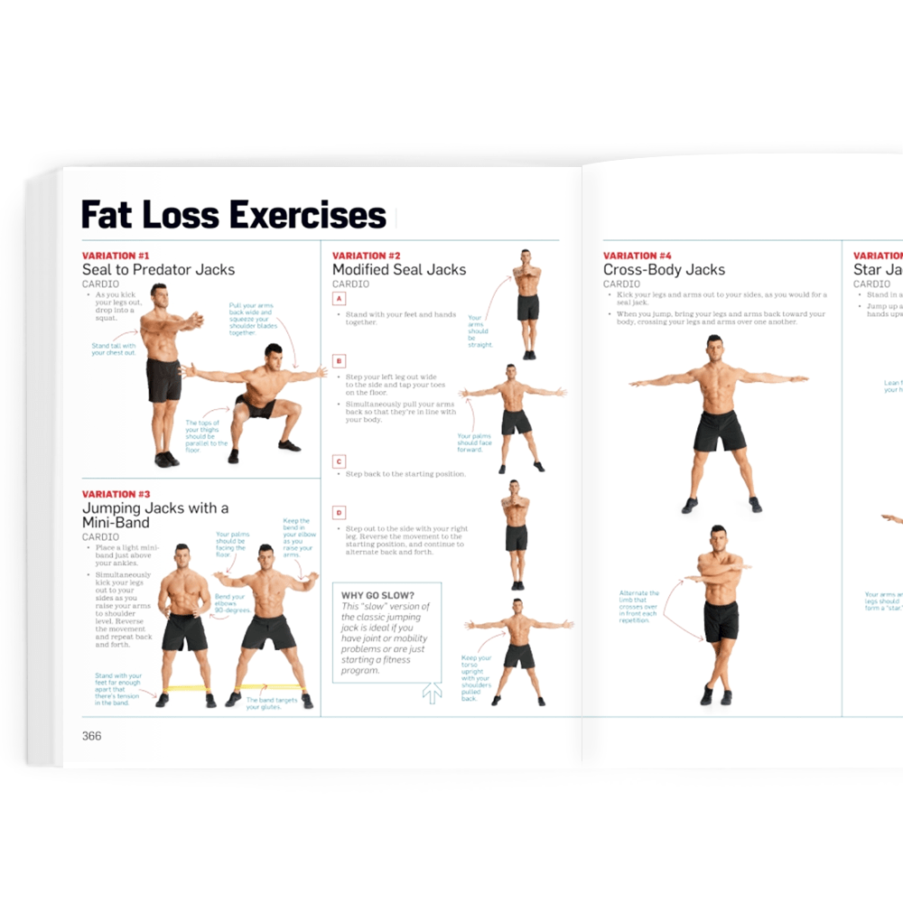 Men s Health Big Book of Exercises