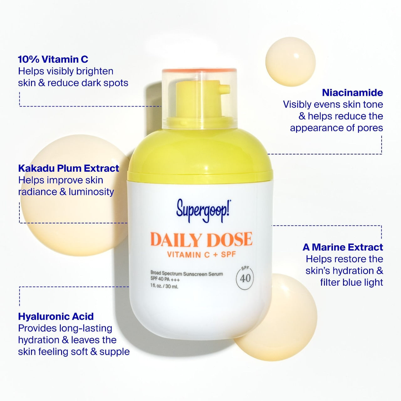 Supergoop☆ビタミンC美容液☆Daily Dose Vitamin C + SPF 40 13521539-2114933199928642.jpg