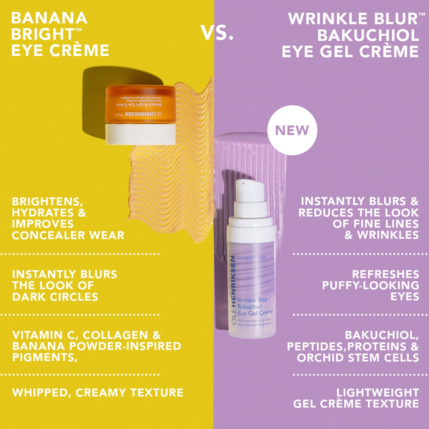 Wrinkle Blur™ Bakuchiol Eye Gel Crème | Women's Health Shop