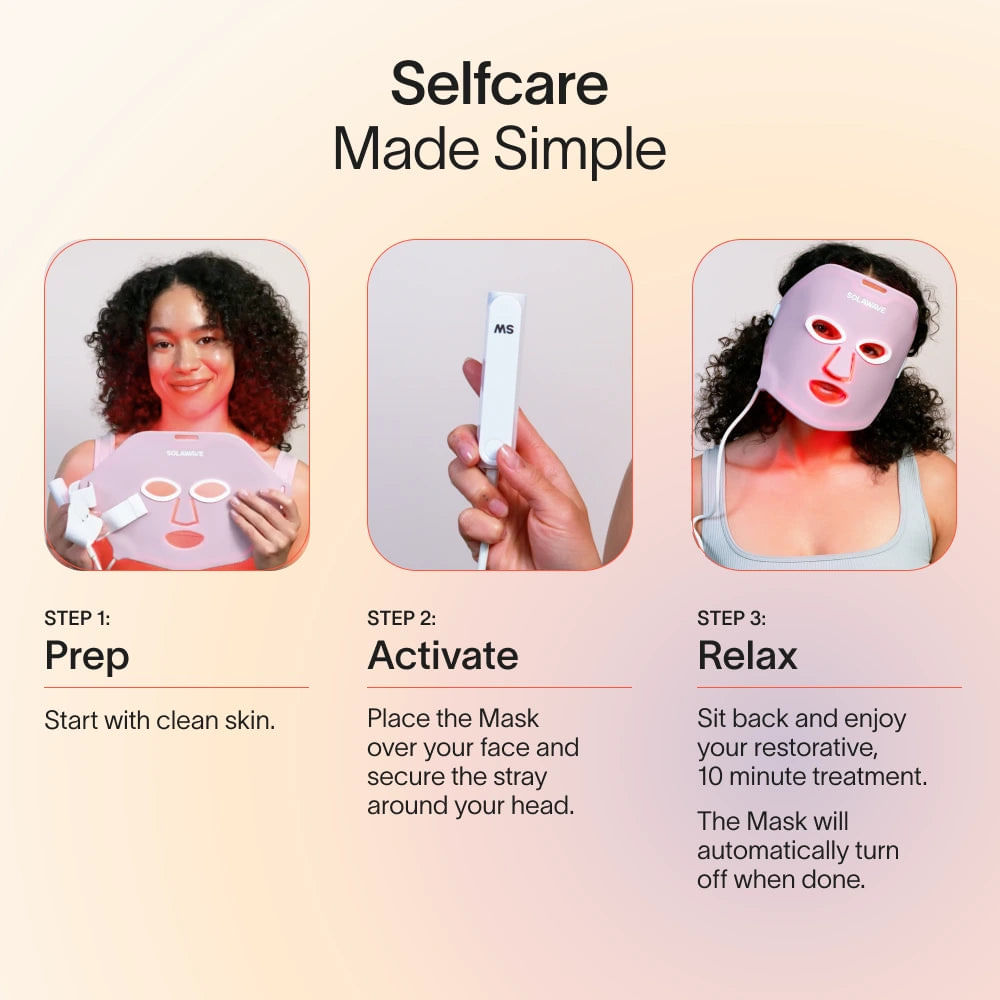 Wrinkle Retreat Light Therapy Face Mask | Women's Health Shop Wrinkle Retreat Light Therapy Face Mask | Women's Health Shop