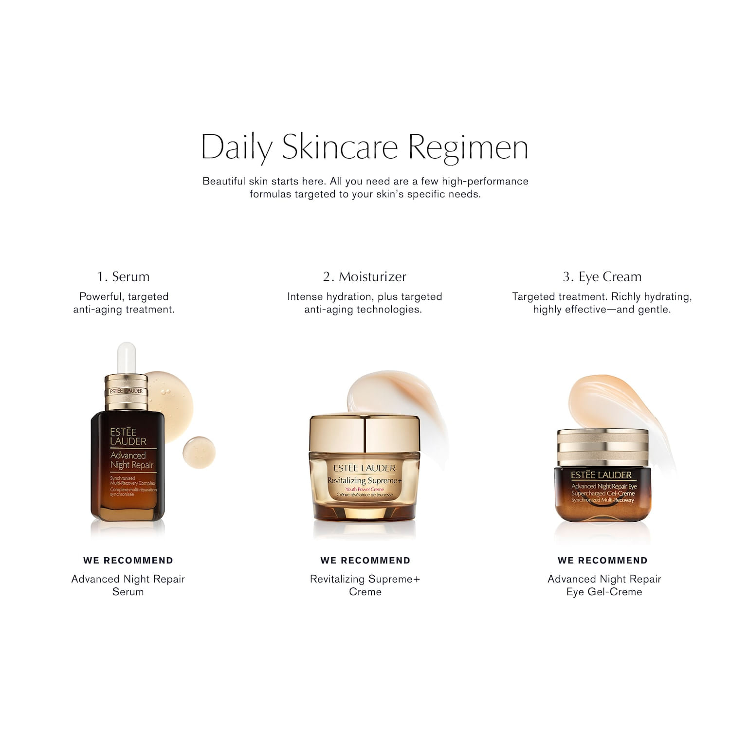 ESTÉE LAUDER Advanced Night hot Repair Serum, Revitalizing Supreme Creme & Cleanser