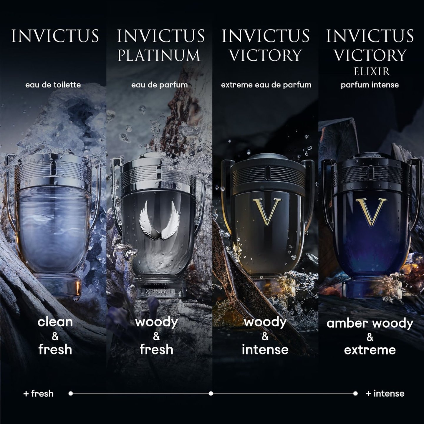 Invictus Victory With Tonka Bean & Lemon | Women's Health Shop