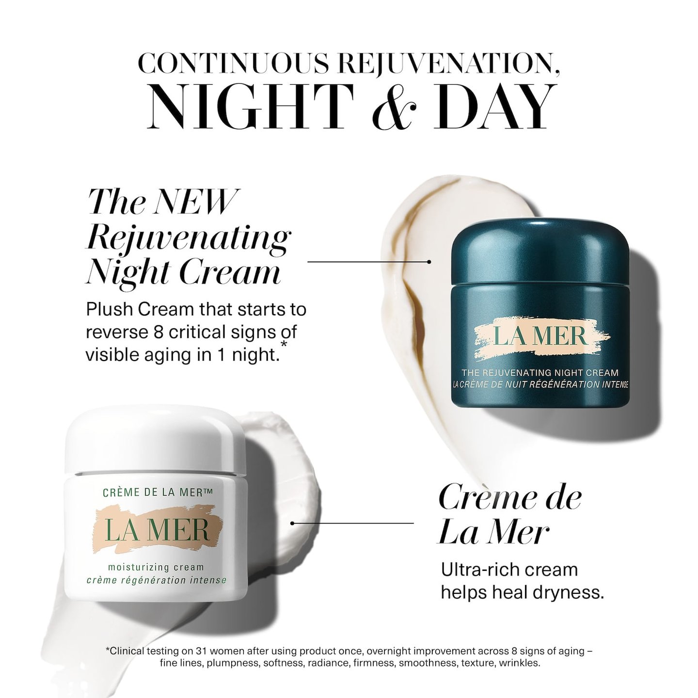 The Rejuvenating Night Cream | Women's Health Shop