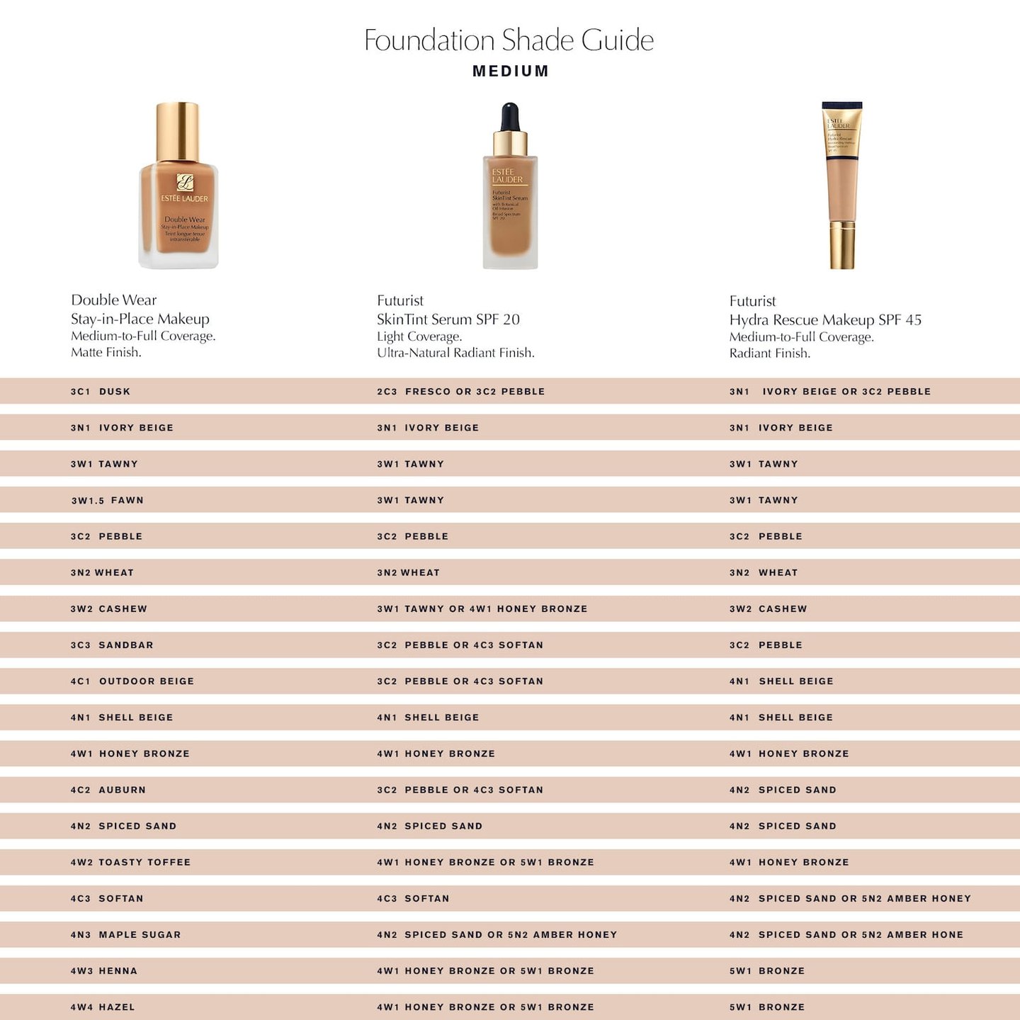 Double Wear Stay-in-place 24-hour Longwear Foundation