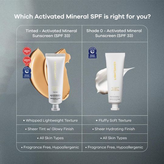 Tinted - Activated Mineral Face Sunscreen Broad Spectrum